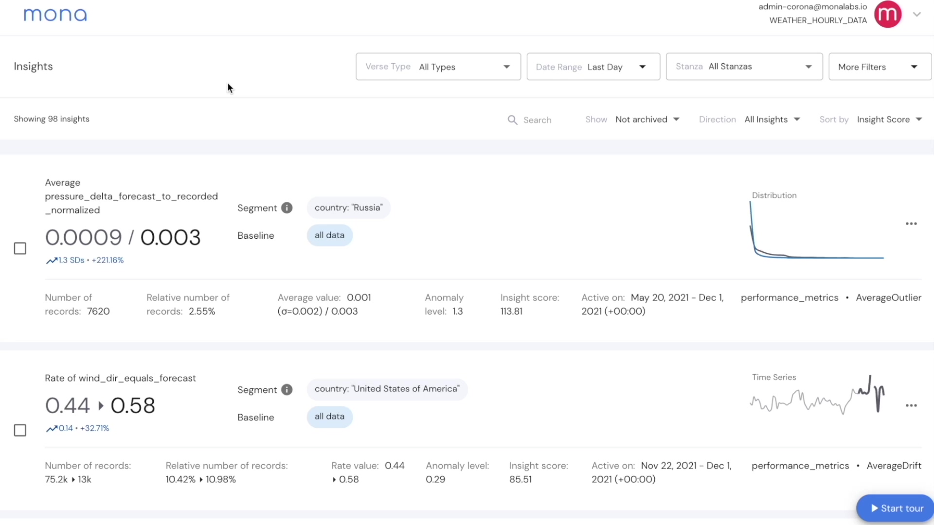 Mona | Intelligent AI & Machine Learning Monitoring Platform